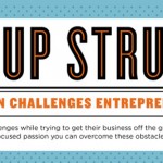 6 Biggest Startup Hurdles