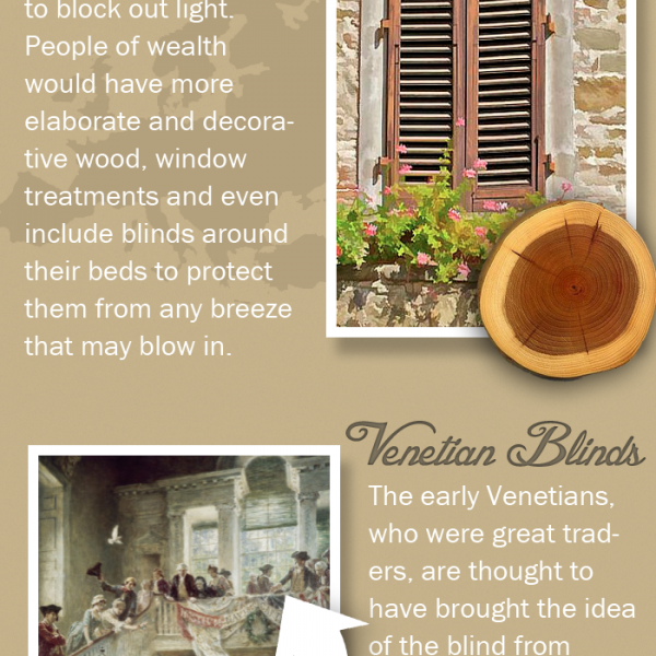 When Were Blinds Invented Vision Launch Media