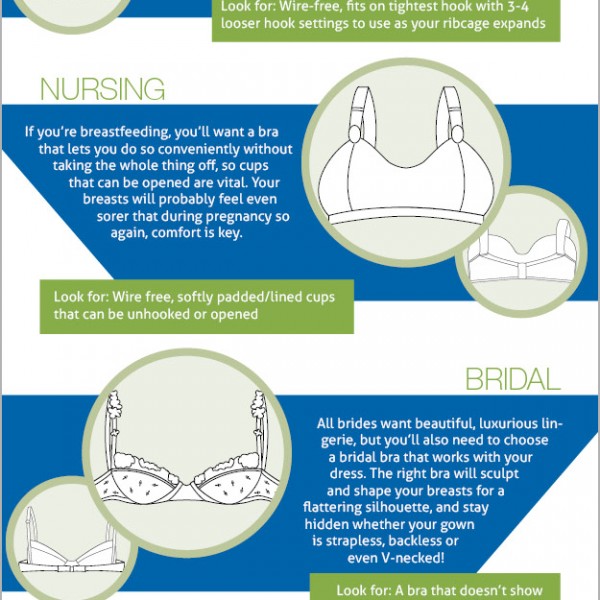 When Were Sports Bras Invented Vision Launch Media