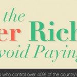 10 Tax Deferral Strategies of the Rich