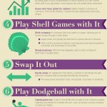 How the Wealthy Avoid Taxes