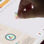 Who Invented Gorilla Glass