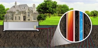Pros and Cons of Geothermal Energy