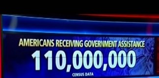 Pros and Cons of Welfare Reform