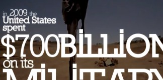 Pros and Cons of Military Spending