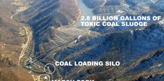 Pros and Cons of Clean Coal