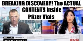 Is Graphene Oxide In COVID-19 Vaccinations? If So, What Are The Implications?